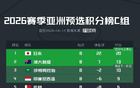 國足巴林晚25分鐘，日印尼同時開球不同步。