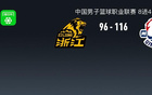 青島大勝?gòu)V廈，韋龐米奇共得65分，布朗36分，扳平大比分。