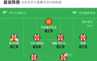 畢包2-0勝流浪者進(jìn)四強(qiáng)，桑切斯點(diǎn)球，尼科破門。