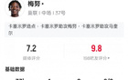 梅本賽，1射1進(jìn)2對抗勝，評分7.2。