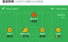 馬競負拉斯帕爾馬斯，穆尼奧斯進球，床單軍團射正少。