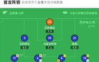 恩波利平威尼斯，法破薩建功