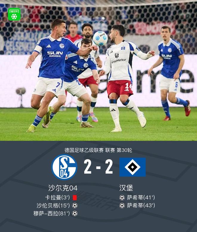 沙爾克2-2漢堡，薩希蒂雙球，沙倫貝格、穆薩破門(mén)。