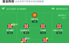 赫羅納1-3貝蒂斯，安東尼失良機(jī)，伊斯科卡多索進(jìn)球。