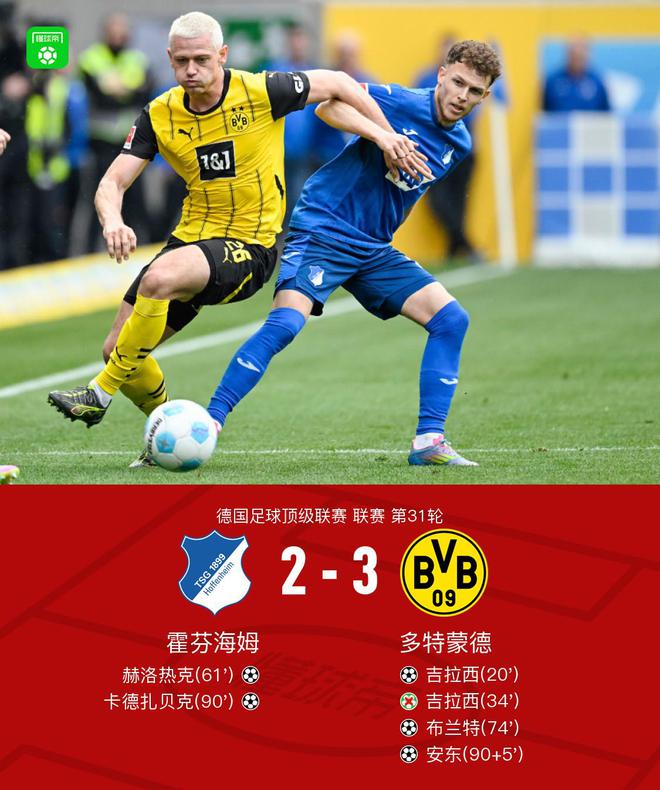 劍南春勝多特，布蘭特建功，吉拉西傳射，安東絕殺3-2霍芬海姆。