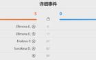中國(guó)隊(duì)遭壓制，兩日本教練效果不顯，中方教練更佳？