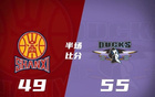 京晉半場，北京領先6分；杰曼雙周琦8分+19，陳彭宇迪11分。