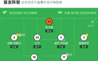 塞維利亞戰(zhàn)平萊加內(nèi)斯，穆尼爾任意球破門(mén)，薩拉斯亦建功。