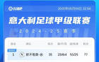 蒙扎降級(jí)，亞特蘭大勝，意甲首隊(duì)降級(jí)出局