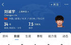 未來可期！新季斯盧茨基用18歲劉誠宇楊皓宇，雙星同日破門。