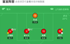 海港勝海牛，維萊古破門，武磊失良機