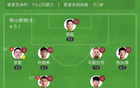 中甲南京勝佛山，董雙響破奧格布不敗紀(jì)錄
