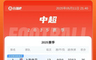 中超積分榜：英博平三鎮(zhèn)，亞泰連敗墊底，津門虎4輪3敗