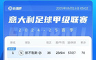 米蘭失意，無緣歐戰(zhàn)資格，暫居第8，落后3分。
