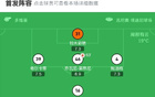 帕爾馬平那不勒斯，安古伊薩柱，內(nèi)雷斯點(diǎn)球廢。