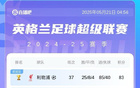 曼城勝升第三，末輪不敗穩(wěn)前五！