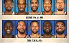 NBA最佳陣容揭曉，愛缺一陣，八衛(wèi)入選，半數(shù)以上