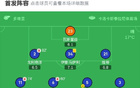恩波利降級，維羅納勝；塞爾達進球，布拉達里奇功不可沒。