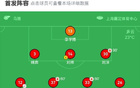 陜西4-2上海嘉定匯龍三連勝，閆梁建功。