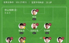 開局不敗，重慶銅梁龍對(duì)佛山南獅1-1平，阮奇龍世界波領(lǐng)跑。