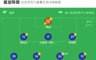 佛山南獅對(duì)銅梁龍戰(zhàn)平，福爾特斯快攻，阮奇龍進(jìn)球。