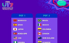 U17女足世界杯：日朝美一檔，中國(guó)三檔。