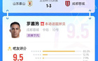 任意球如點(diǎn)球，羅慕洛泰山vs蓉城MVP