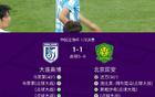 國(guó)安點(diǎn)球勝英博6-5，馬萊萊失點(diǎn)達(dá)萬平。