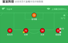 上海嘉定勝?gòu)V西平果，王吳建功，馮烏龍