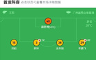 粵穗豹平青島紅獅，建明卡洛斯險情頻現(xiàn)