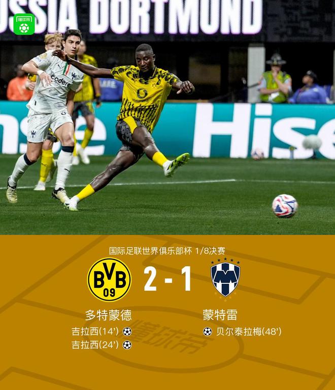 多特晉級八強，吉拉西雙響，貝爾破門，2-1勝蒙特雷。