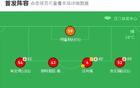 武漢B隊(duì)勝?gòu)V西藍(lán)航，何鑫杰破門(mén)，閔紫曦制勝2-1。