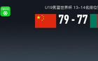 中國U19男籃勝喀麥隆獲第13名，馮傲得分王，陳家政25分。