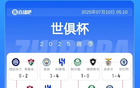 世俱杯獎金：巴黎、切爾西領(lǐng)跑超億，皇馬第三八千二百五十二萬