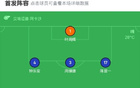 香港0-2韓國，姜李破門，葉鴻輝撲救多回