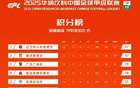 中甲榜首遼寧鐵人37分領(lǐng)跑，銅梁龍緊隨其后同分第二。