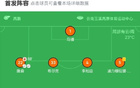 云南隊(duì)勝廣州豹晉級足協(xié)杯半決賽，奧斯卡雙射一傳，羅競進(jìn)球。