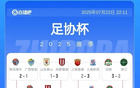 足協(xié)杯半決賽，國安玉昆淘汰對手，半決賽對陣