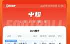 中超積分榜：蓉城勝，榜首近2分；河南大勝升第12。