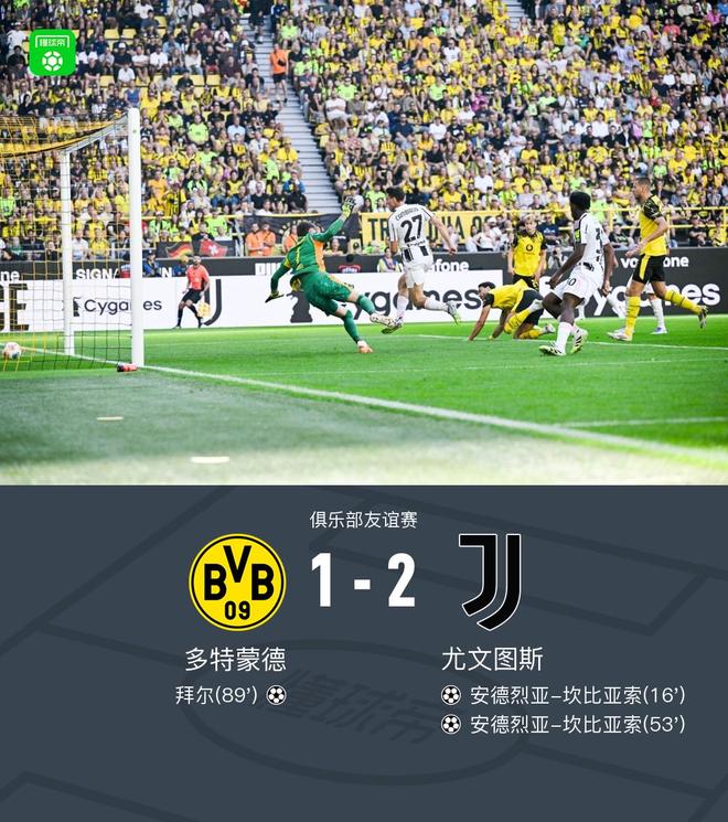 尤文勝多特2-1，坎梅開二度，拜破門，聚傷退。
