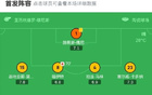 黃潛勝奧維耶多，埃永、蓋伊進球，雷納紅牌