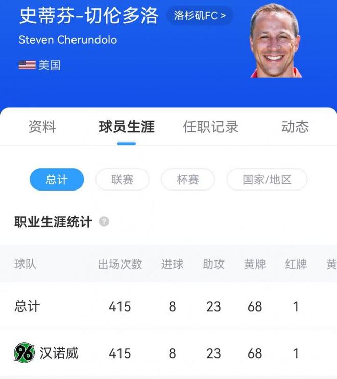 孫興慜19歲破門，當(dāng)時(shí)誰(shuí)料到？主帥竟被其過(guò)掉。