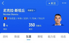 實(shí)力32歲外援斯坦丘首秀爆射，五大聯(lián)賽首秀。