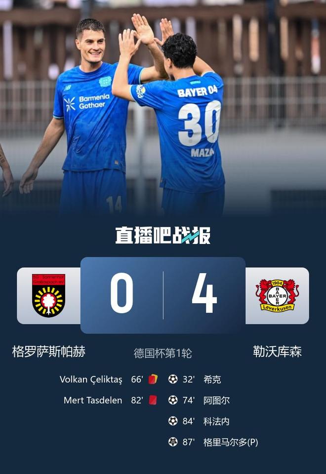 滕帥首戰(zhàn)大勝，勒沃4-0九人隊(duì)，?？诉M(jìn)球。