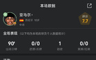 傳中烏龍絕殺！亞馬爾VS萊萬特，全場助1次，過人8次。