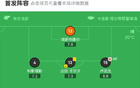 皇馬連勝，姆巴佩雙響，維尼修斯助攻，3-0奧維耶多