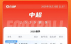 申花領(lǐng)跑，國安海港同48分，前四僅差兩分中超積分榜。