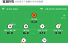 赫塔費(fèi)勝塞維利亞，阿德里安獨(dú)進(jìn)兩球。