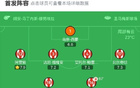 畢爾巴鄂勝巴列卡諾，桑切特點(diǎn)射制勝，尼科險(xiǎn)情。
