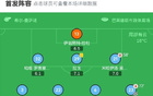 塞爾塔平皇家貝蒂斯，巴爾特拉領(lǐng)先烏戈救主